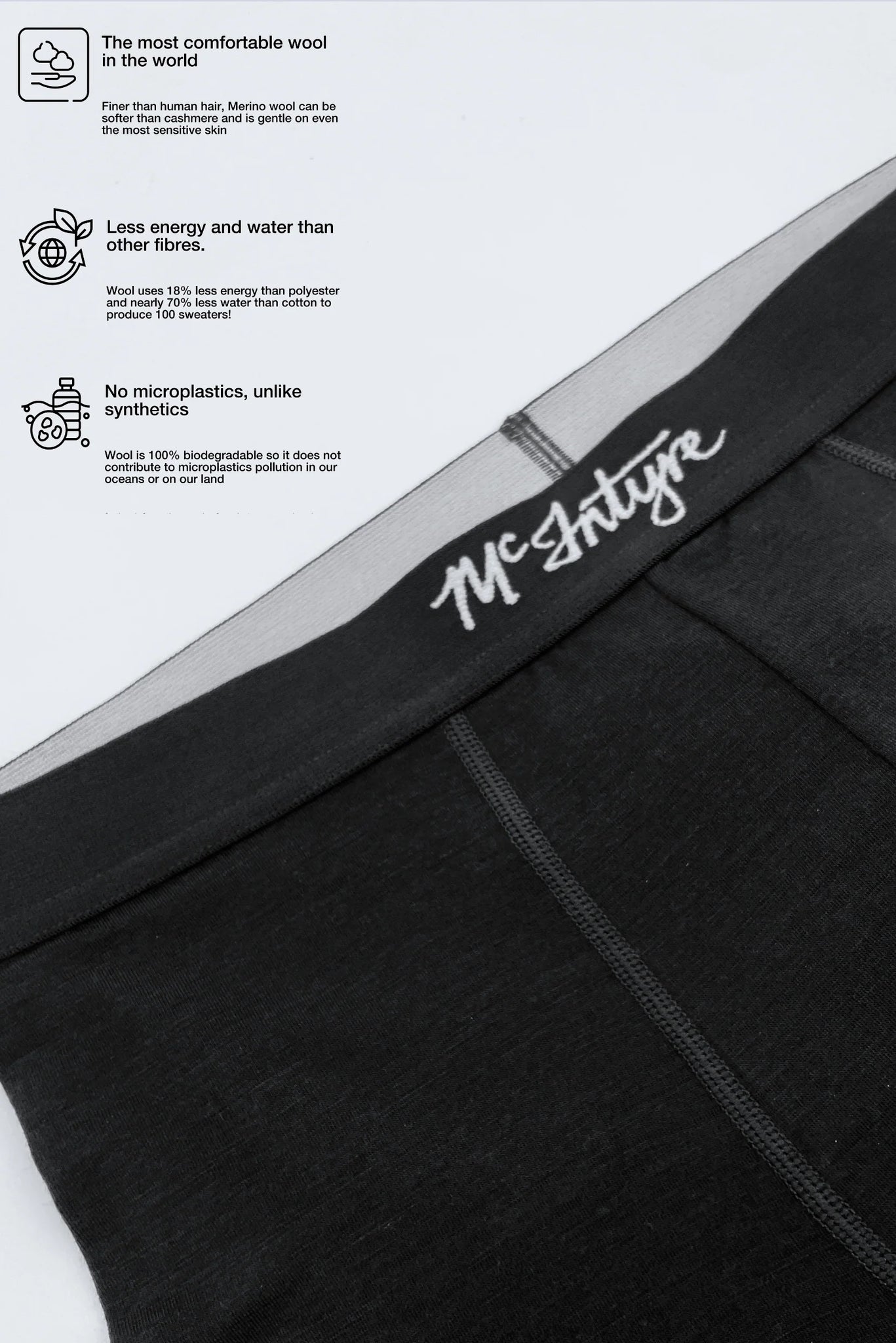 McIntyre Merino Mens Boxer Briefs